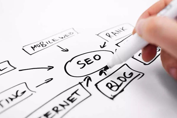 常見的4個網(wǎng)站建設(shè)方面的問題