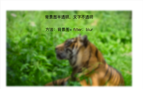 CSS實現背景圖片透明而文字不透明效果的兩種方法