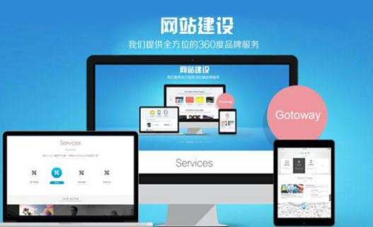 品牌網站建設都有哪些好處?