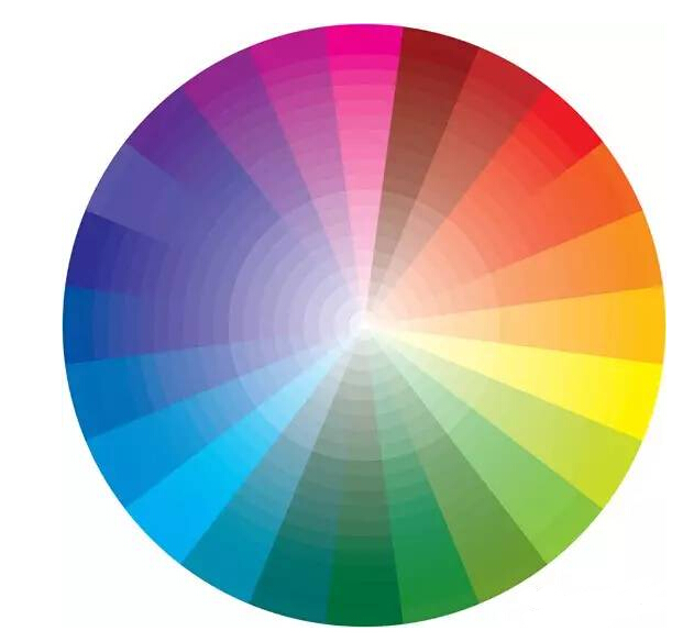 網站設計顏色在網站中的運用