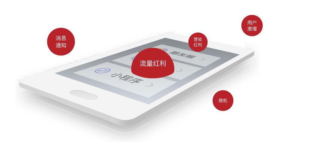 外貿建站介紹一下企業如何建設網站？